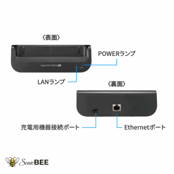 Pocket WiFi Speed Wi-Fi DOCK 5G 01 - Image 3